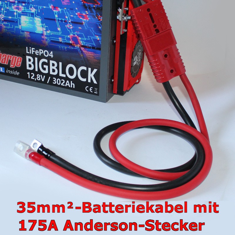 0,5m Batteriekabel 35mm² mit 175A Anderson-Stecker und Ringkabelschuhen  Ausführung Ringkabelschuh mit 6mm Loch Länge 30cm