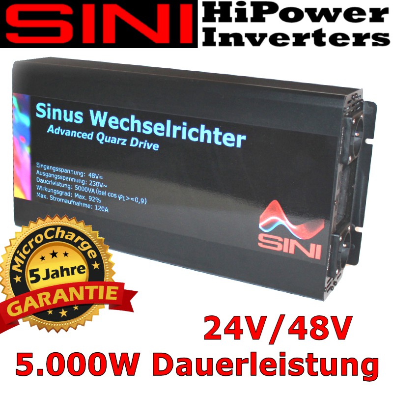 Meine stärksten Wechselrichter: Die SINI HiPower-Serie.