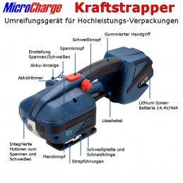 Die Details des MicroCharge Kraftstrappers