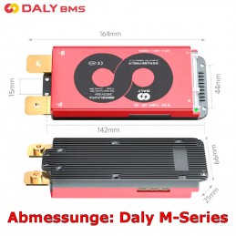 Abmessungen der Daly M-Series.