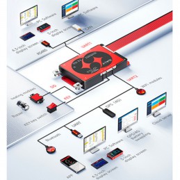 Das Daly BMS-System.