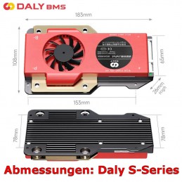 Abmessungen der Daly S-Series.