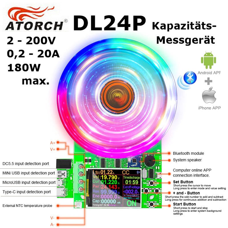 Der 180W-Kapazitätstester für Hobby und Werkstatt.