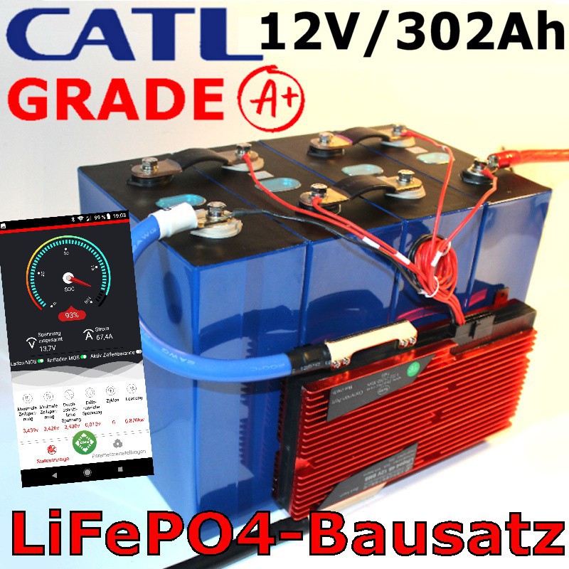 Sicherungs- und Stromverteiler-System (5er Pack) für 12V und 24V  Batteriesysteme