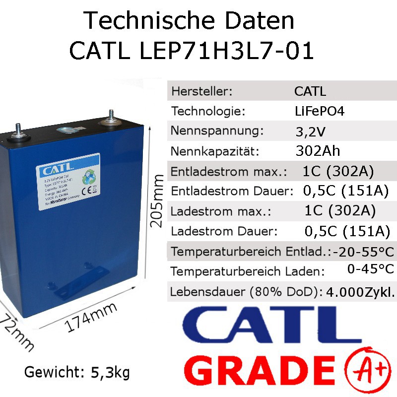 Ab Eur V Ah Catl Grade A Lifepo Batterie Nun Auch Mit Jahren Garantie